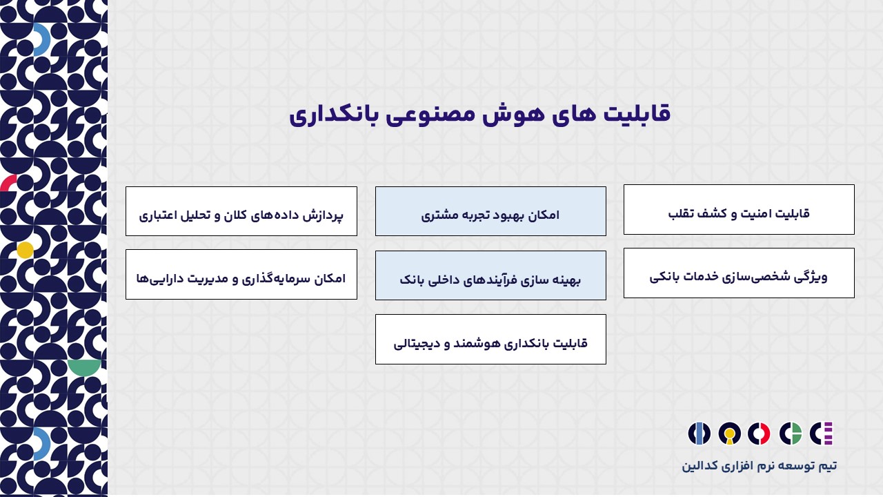 هوش مصنوعی بانکداری چه امکانات و قابلیت هایی دارد؟